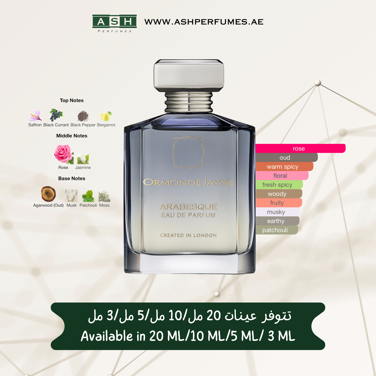 Arabesque (3,5,10,20 ML)