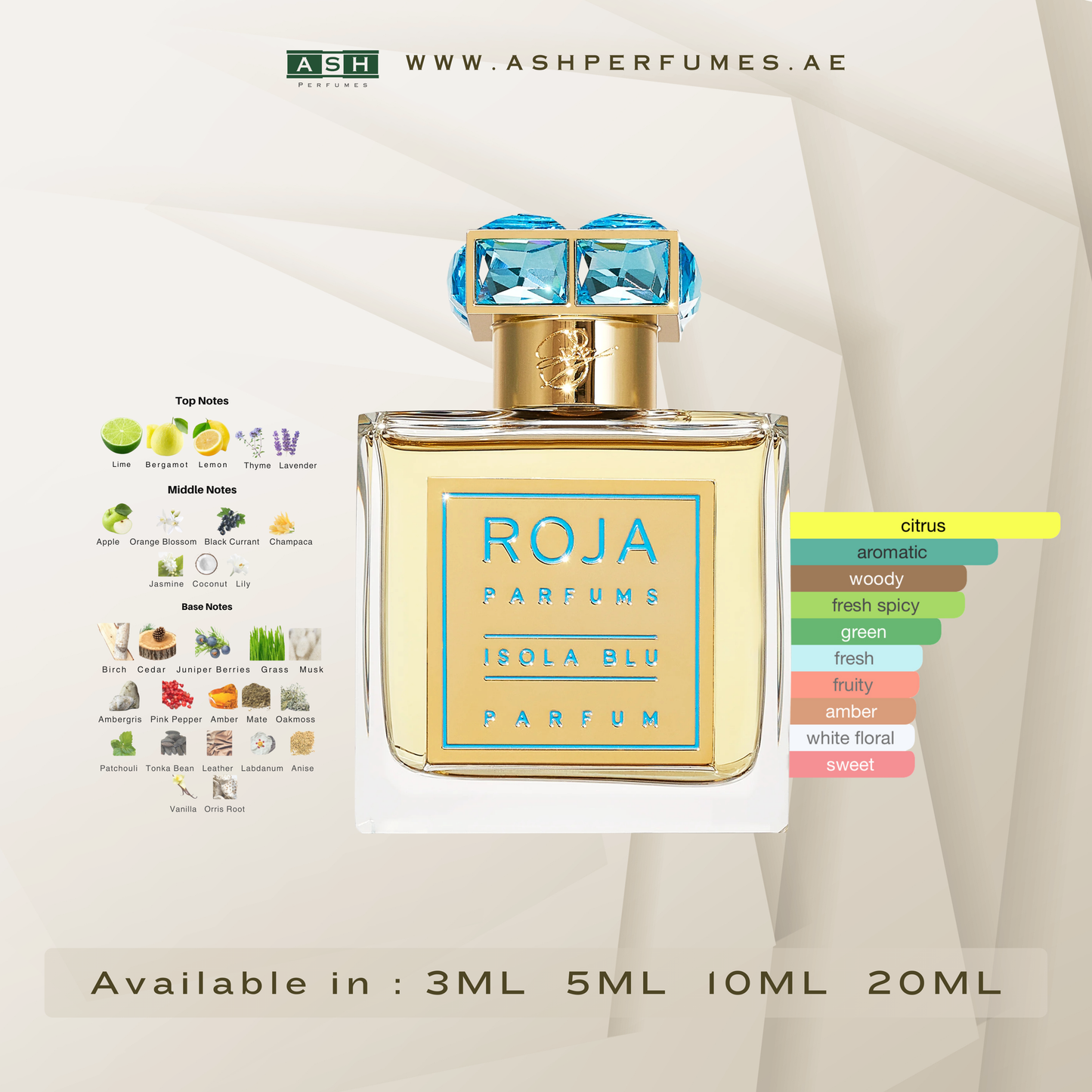 Isola Blu (3,5,10,20 ML)