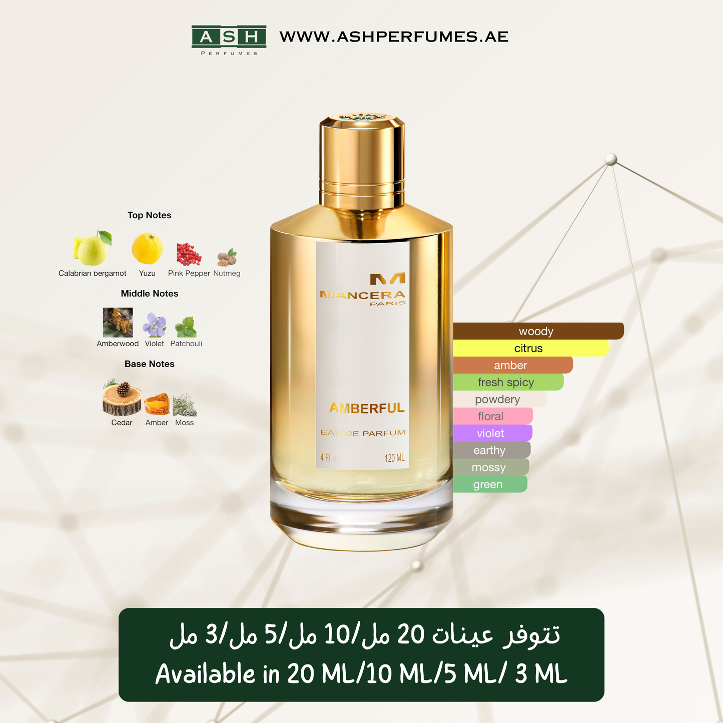 AMBERFUL unisex (3,5,10,20 ML)