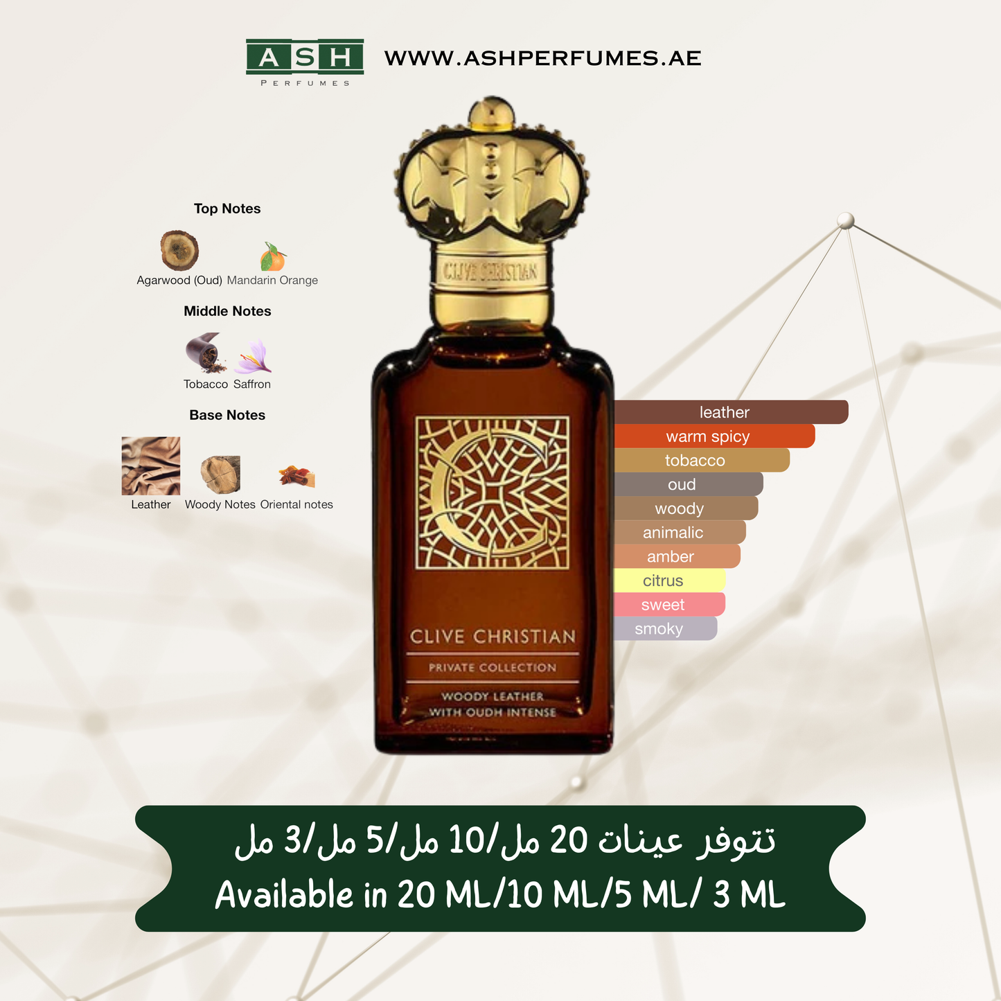 C For Men Woody Leather With Oudh Intense (3,5,10,20 ML)