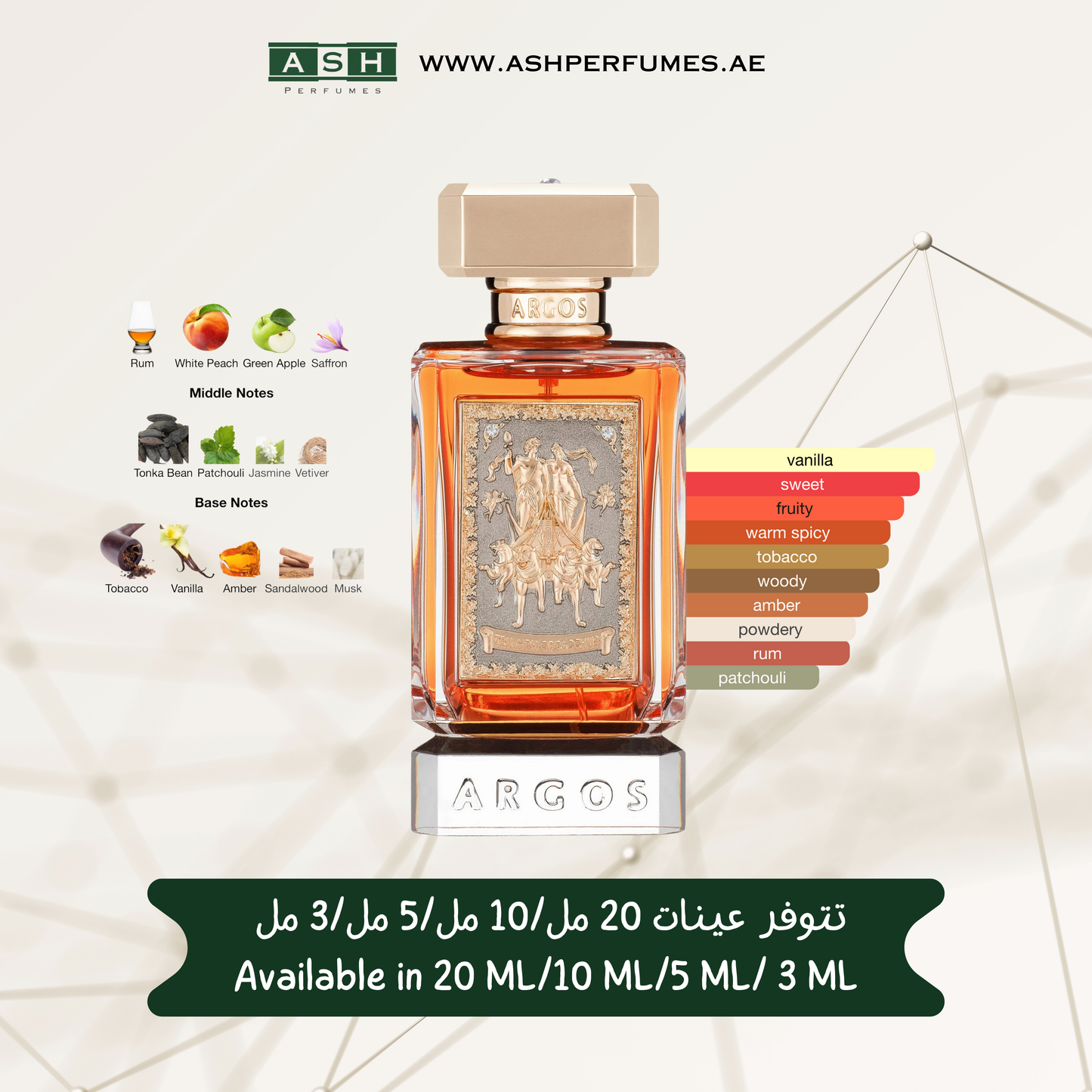 Triumph Of Bacchus Unisex (3,5,10,20 ML)