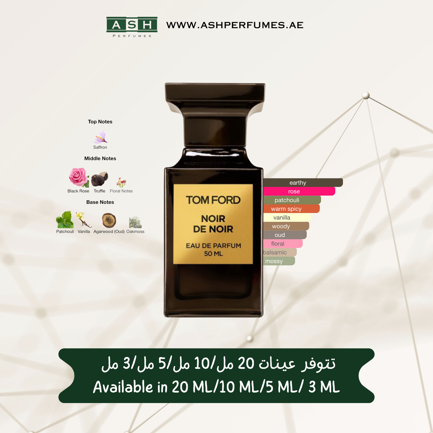 Noir de Noir Unisex (3,5,10,20 ML)