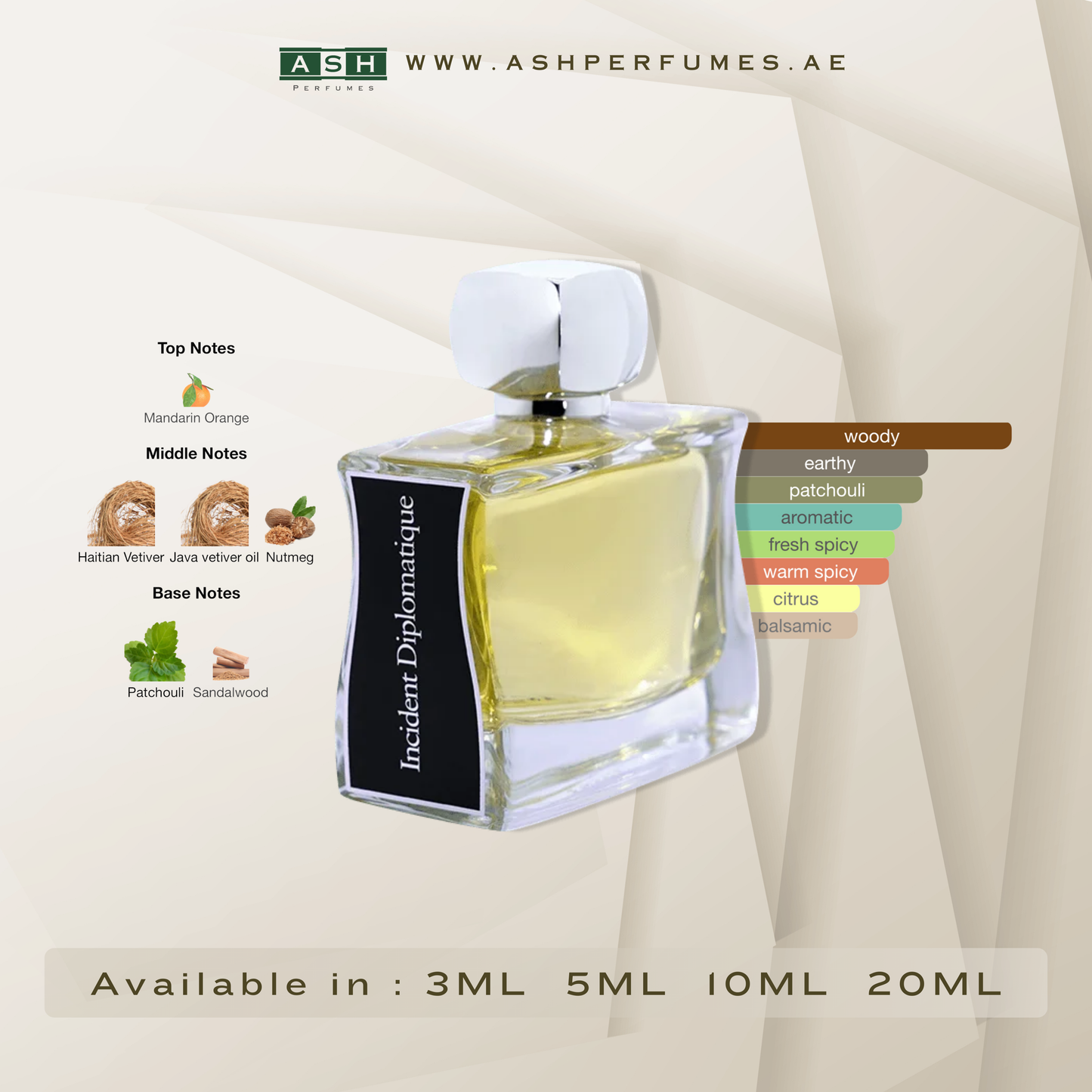 Incident Diplomatique (3,5,10,20 ML)
