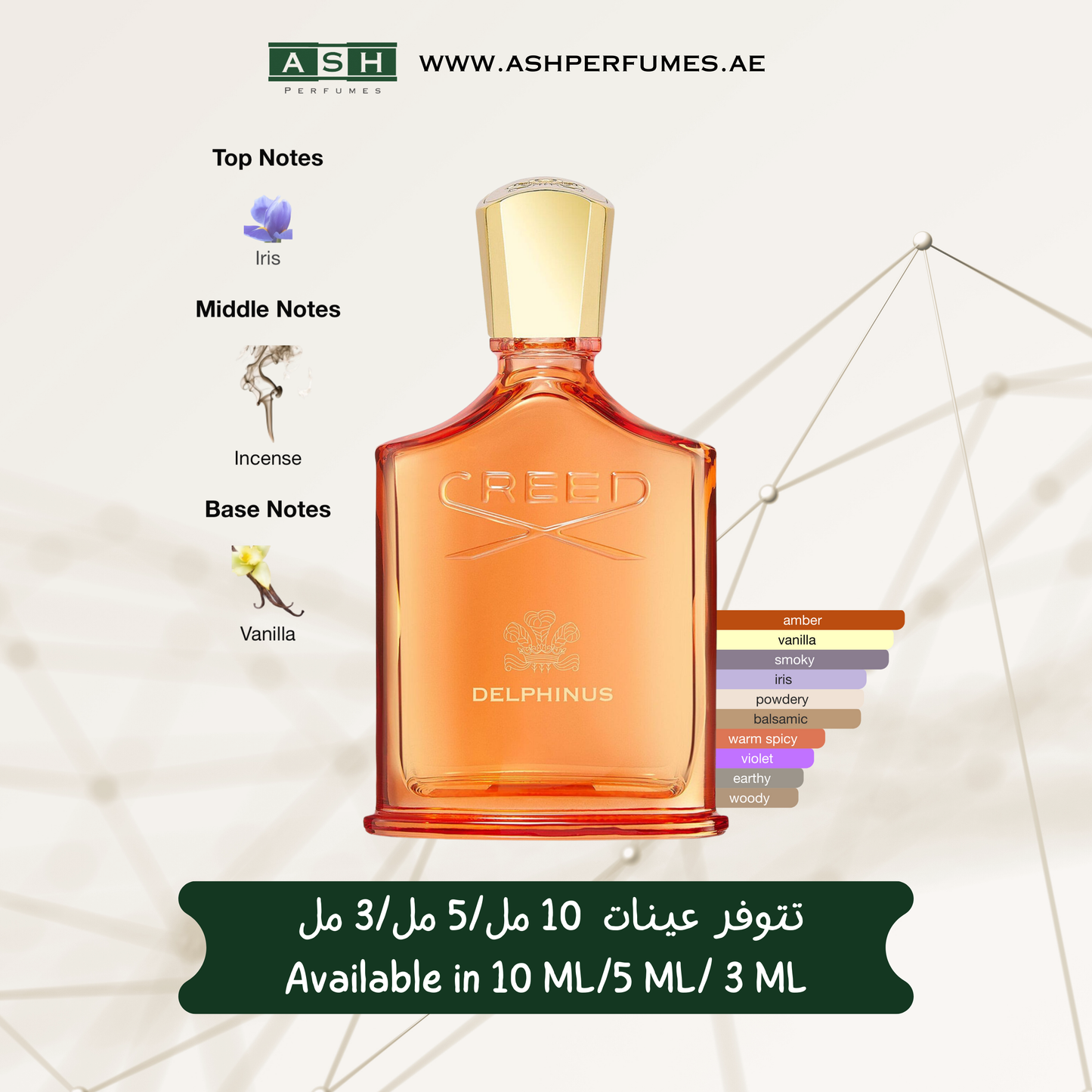 Delphinus for Unisex (3,5,10,20 ML)