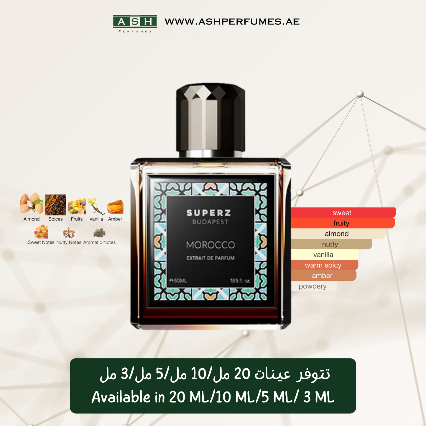 MOROCCO EXTRAIT DE PARFUM For Men (3,5,10,20 ML)