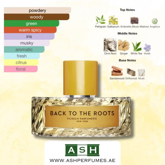 Back to the Roots Unisex (3,5,10,20 ML)