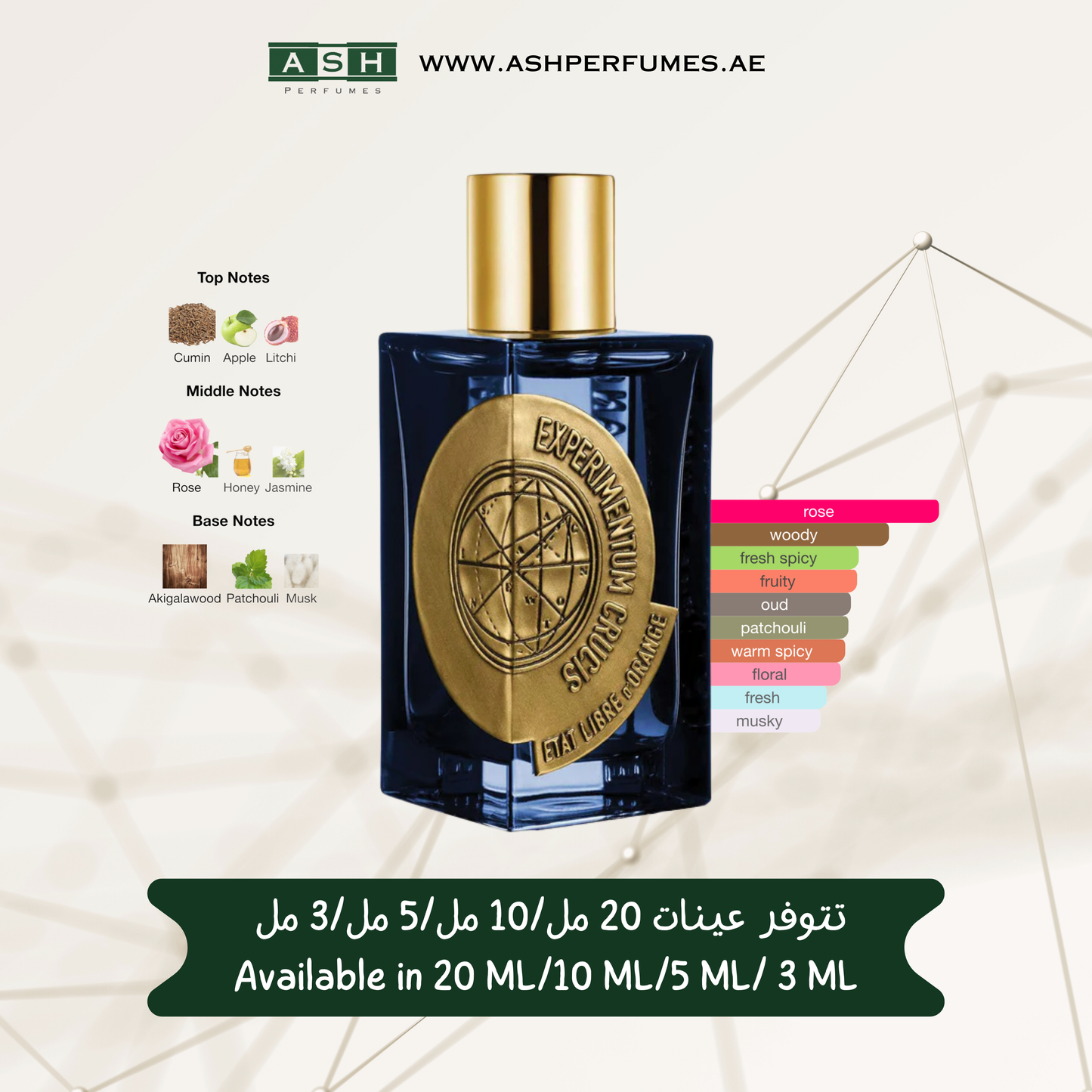 Experimentum Crucis For Unisex (3,5,10,20 ML)