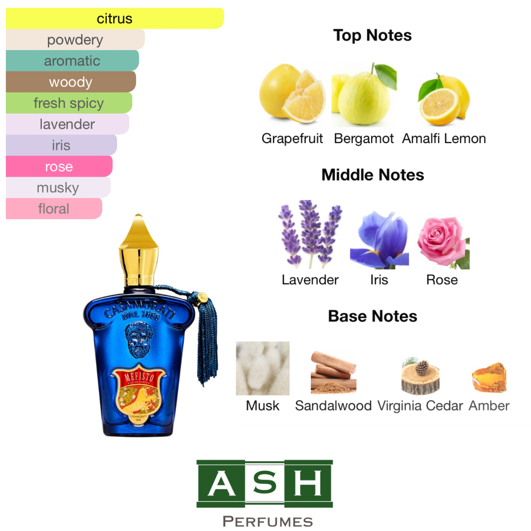 Casamorati MEFISTO (3,5,10,20 ML)