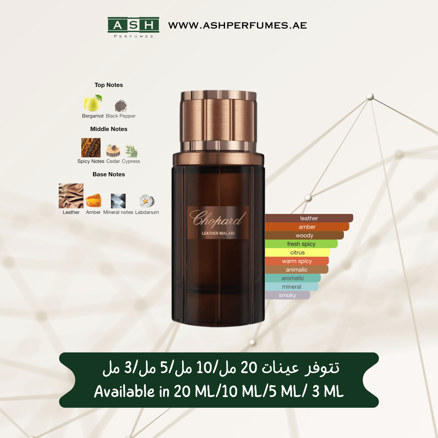 LEATHER MALAKI 2024 (3,5,10,20 ML)