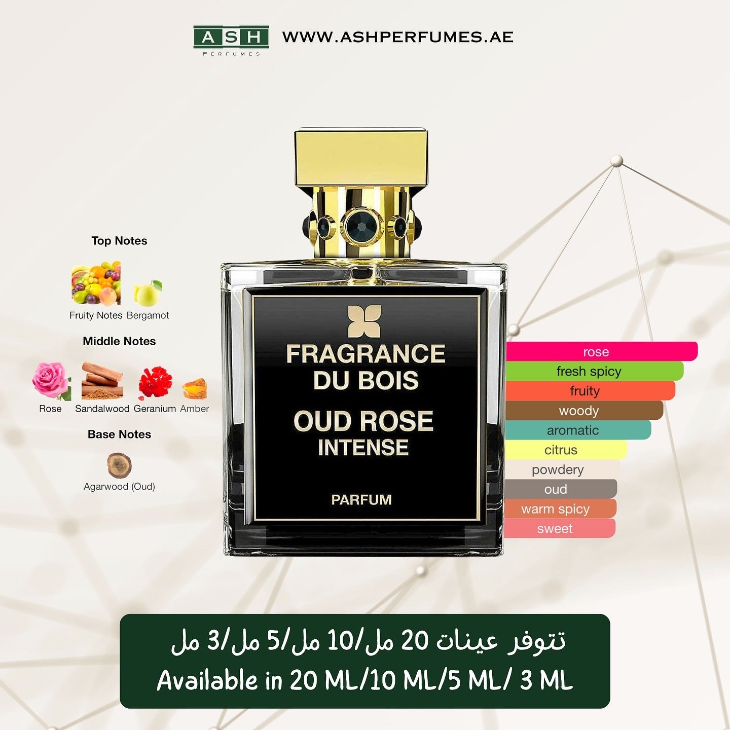 Oud Rose Intense (3,5,10,20 ML)