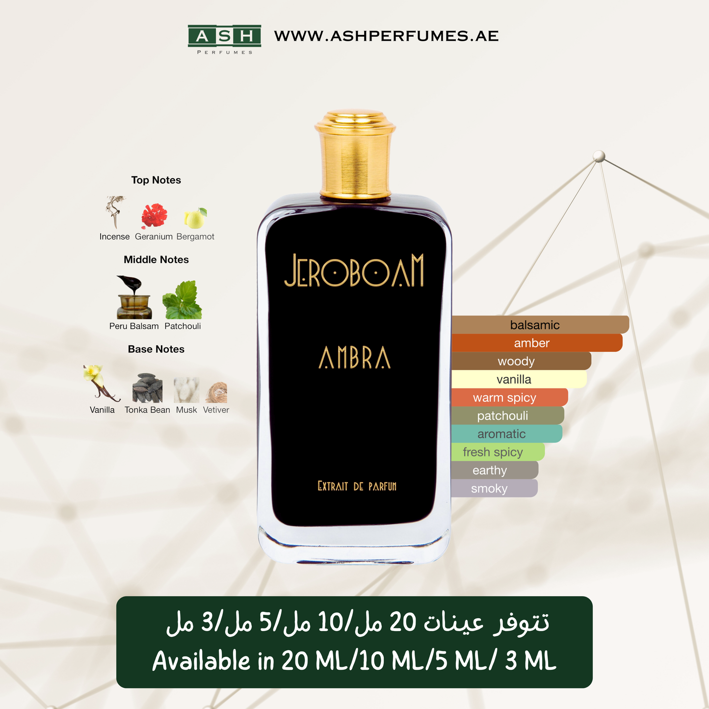 Ambra For Unisex (3,5,10,20 ML)