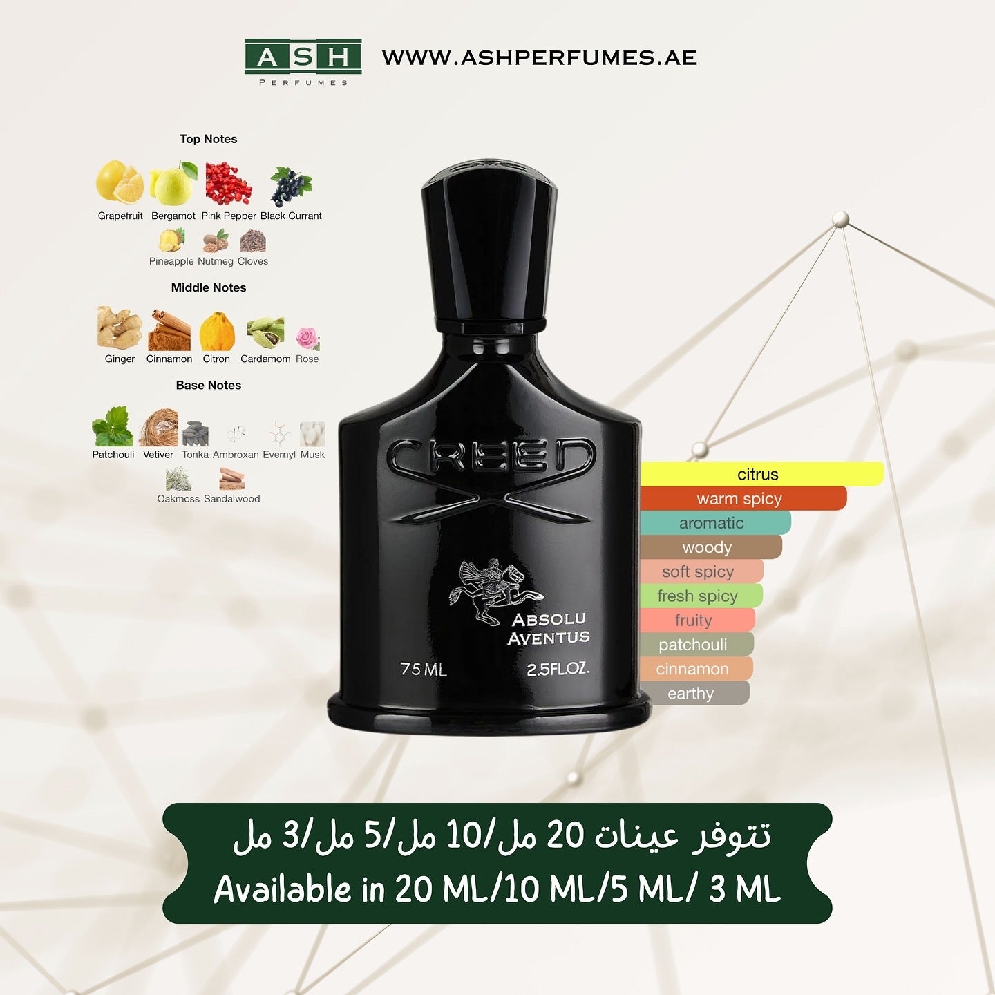 Absolu Aventus (3,5,10,20 ML)