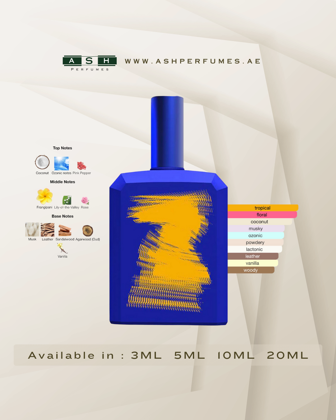 This Is Not A Blue Bottle 1.7 Unisex (3,5,10,20 ML)