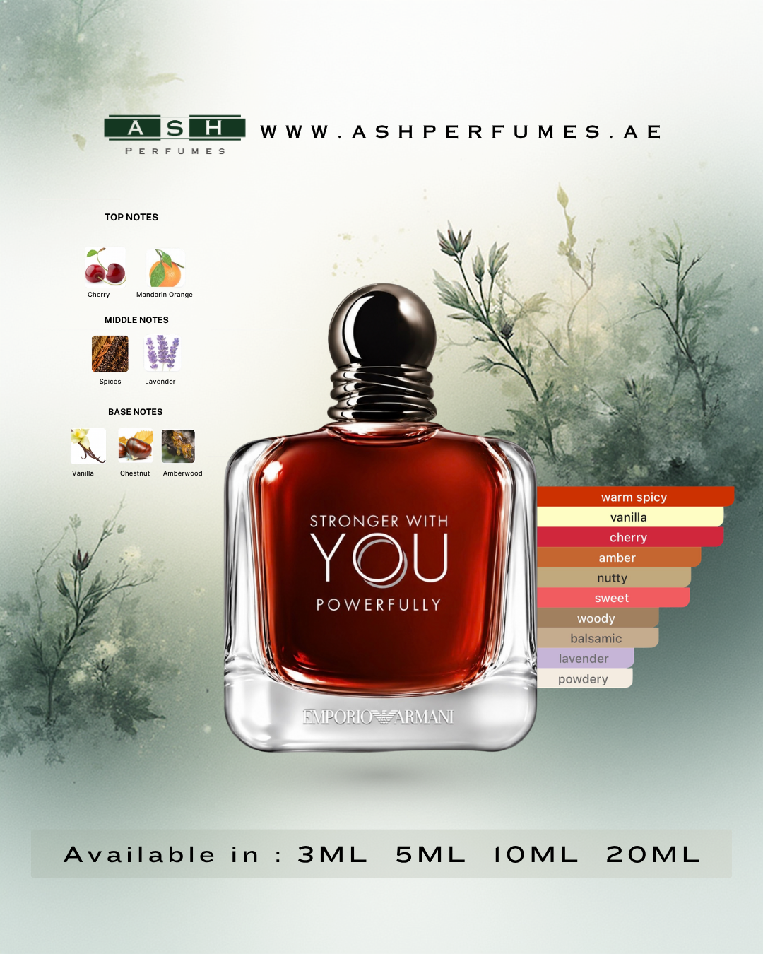 STRONGER WITH YOU POWERFULLY (3,5,10,20 ML)