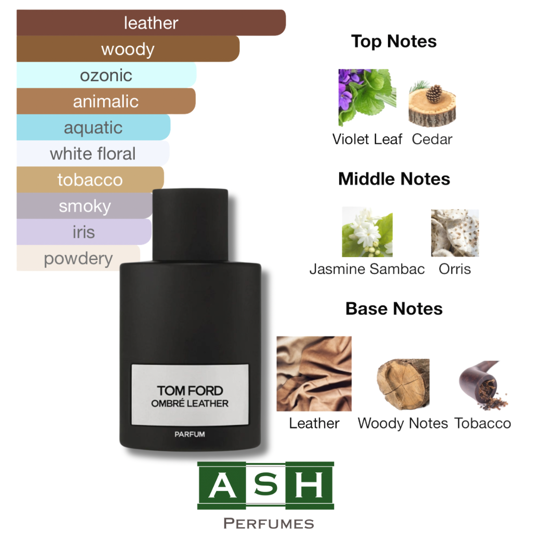 OMBRÉ LEATHER PARFUM (3,5,10,20 ML)