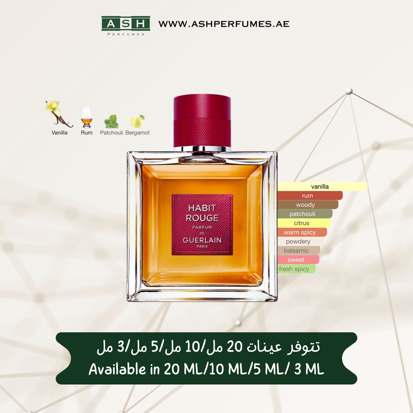 2024 Habit Rouge Parfum (3,5,10,20 ML)