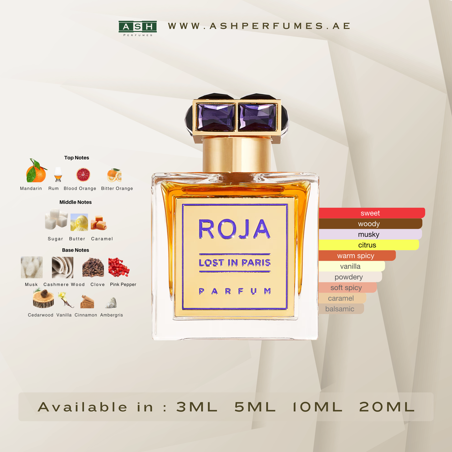 Lost In Paris Parfum (3,5,10,20 ML)