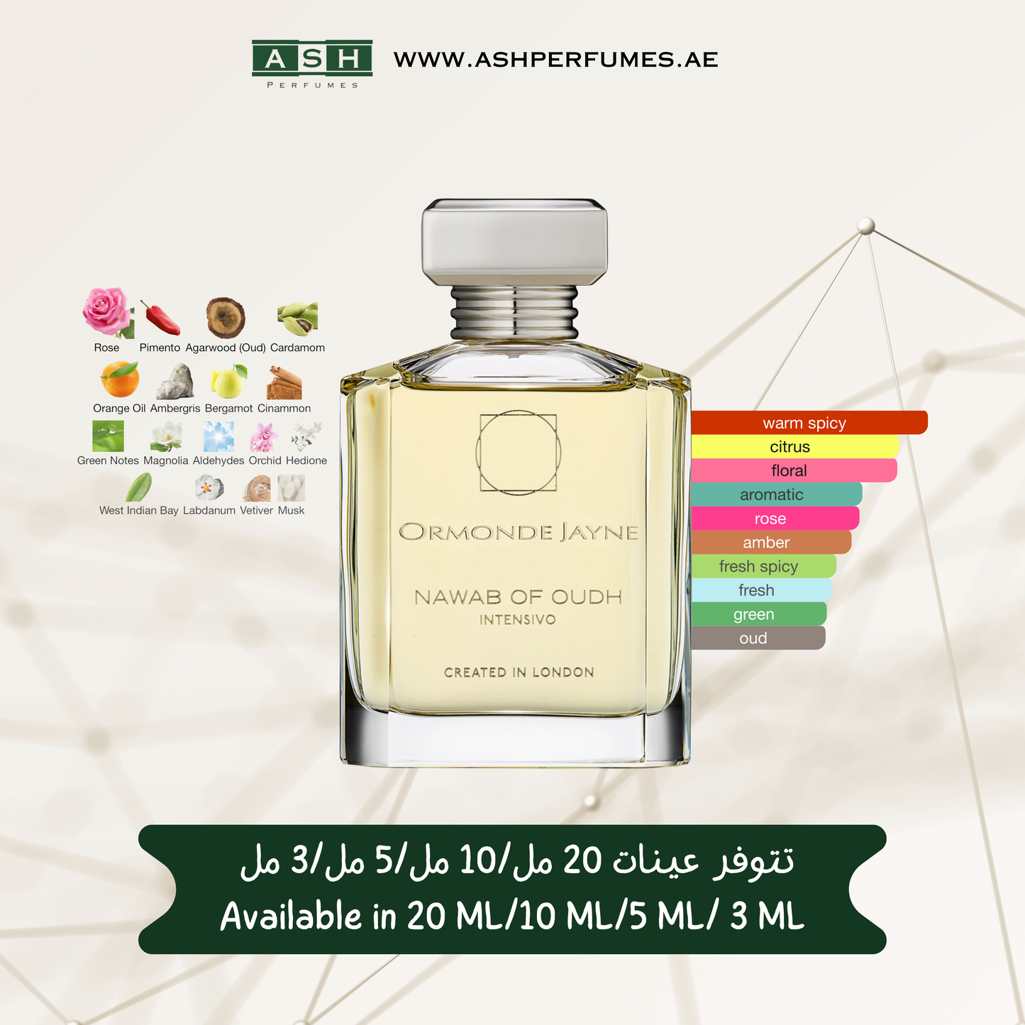 Nawab of Oudh Intensivo (3,5,10,20 ML)