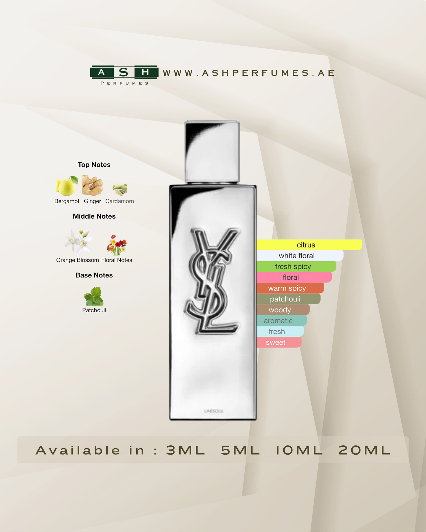 MYSLF L’Absolu (3,5,10,20 ML)