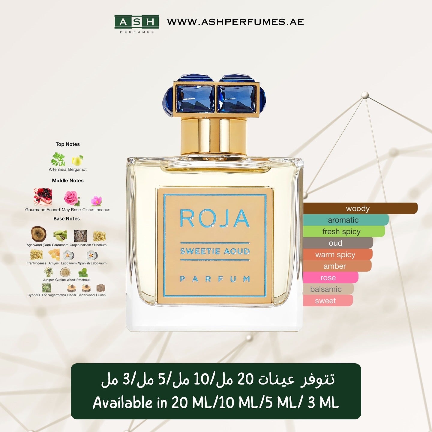 (New Pack)Sweetie Aoud Unisex (3,5,10,20 ML)