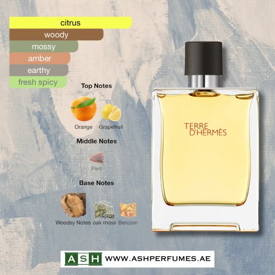 Terre d'Hermes Parfum (3,5,10,20 ML)